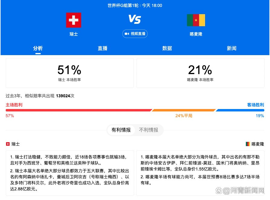 据法国媒体《le10sport》报道，即将到来的冬季转会窗，曼联和曼城将会争夺里尔小将莱尼-约罗（LenyYoro），曼市双雄已经和球员及所在的俱乐部里尔取得了联系。